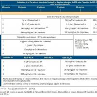 AMOXICLLINE