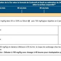 CLOXACILLINE